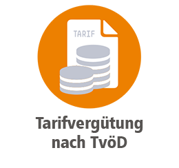 Tarifvergütung nach TvöD